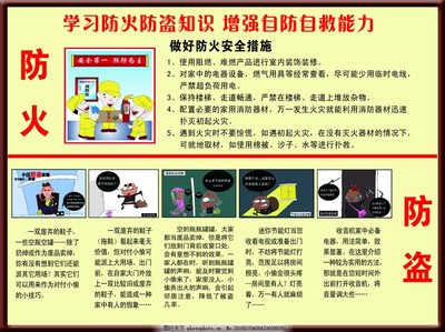 安全无小事，防火防盗器材齐上阵——走近实用防盗器材